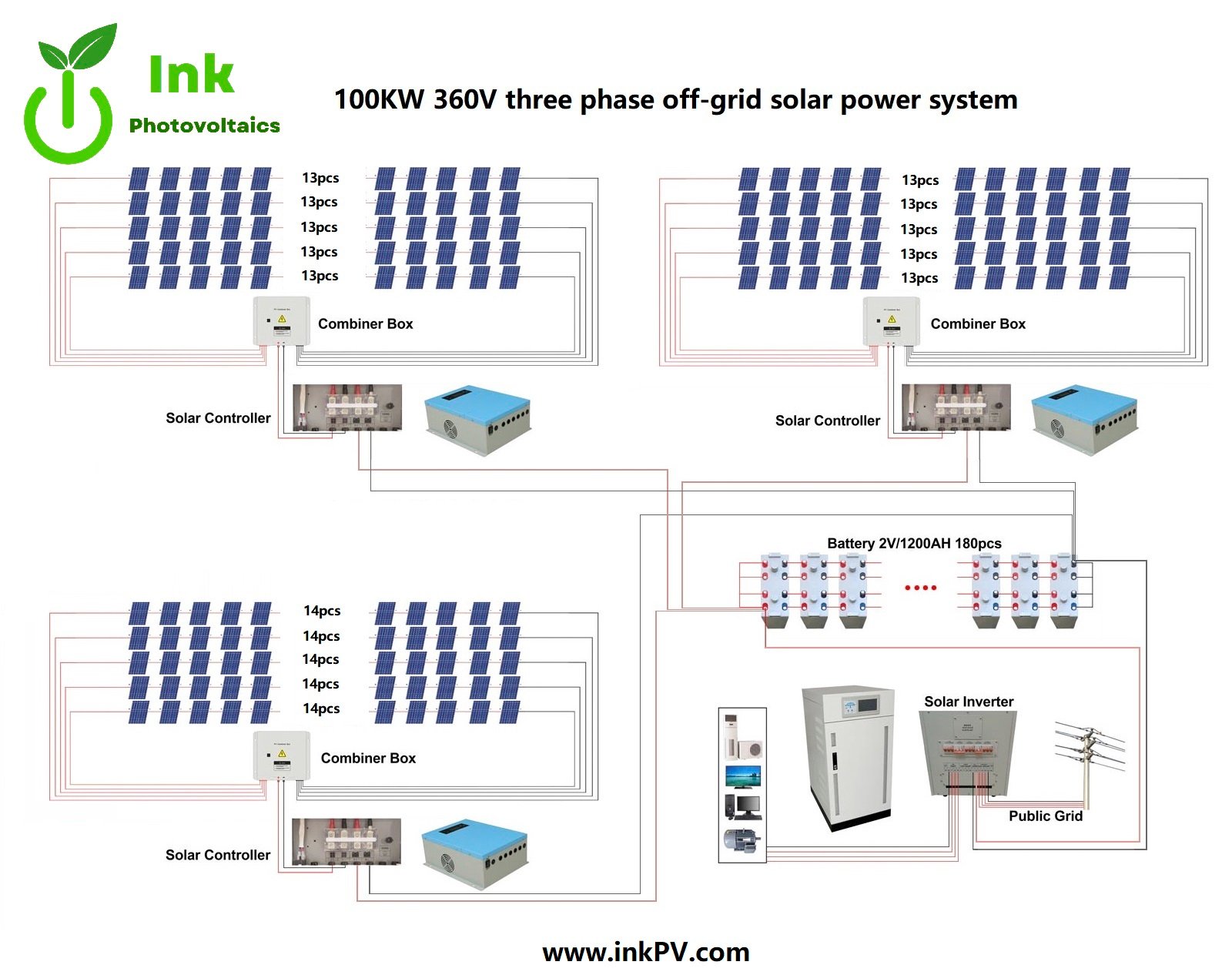 100KW solar array conection drawing