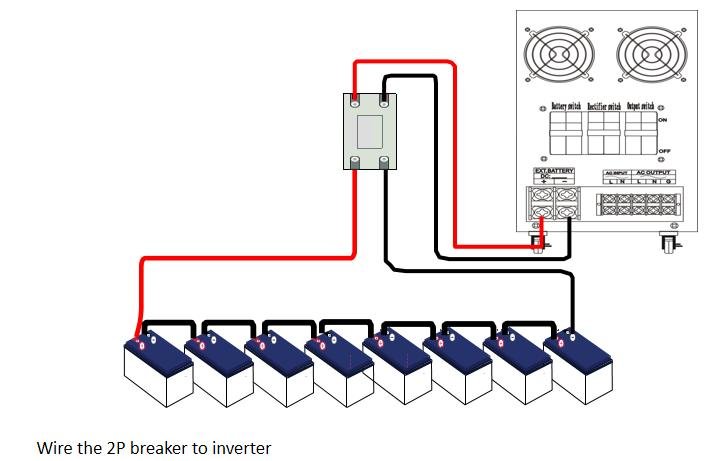 how to install solar power system for home-inverter