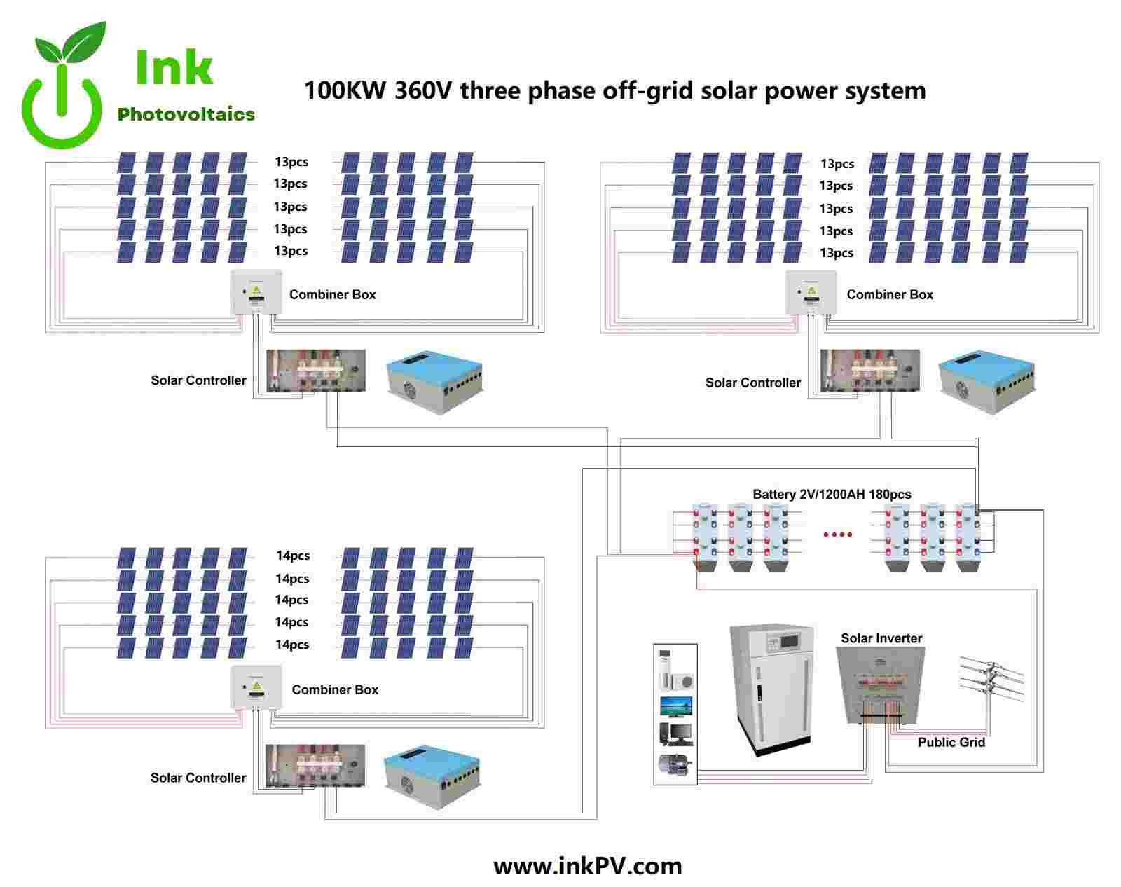 100kw solar system connection drawing