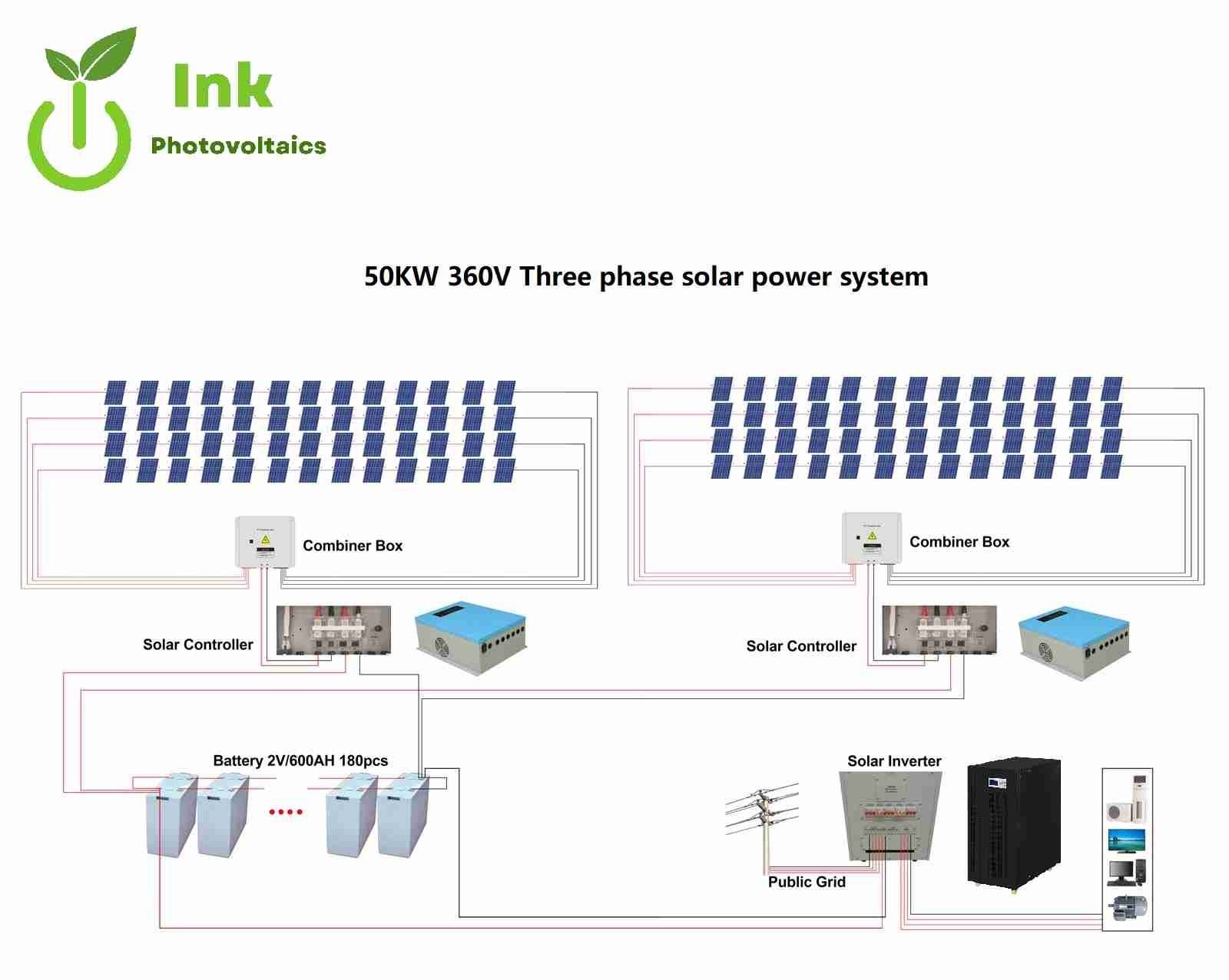 50kw-solar-power-system-installation1