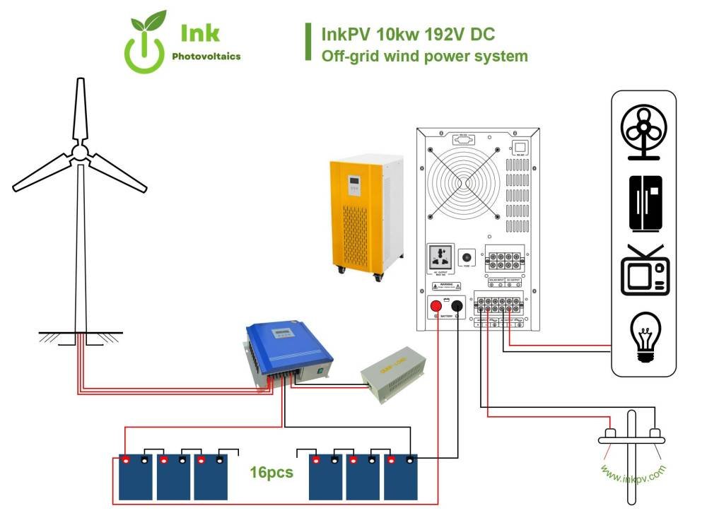 10kw wind turbine system connection drawing