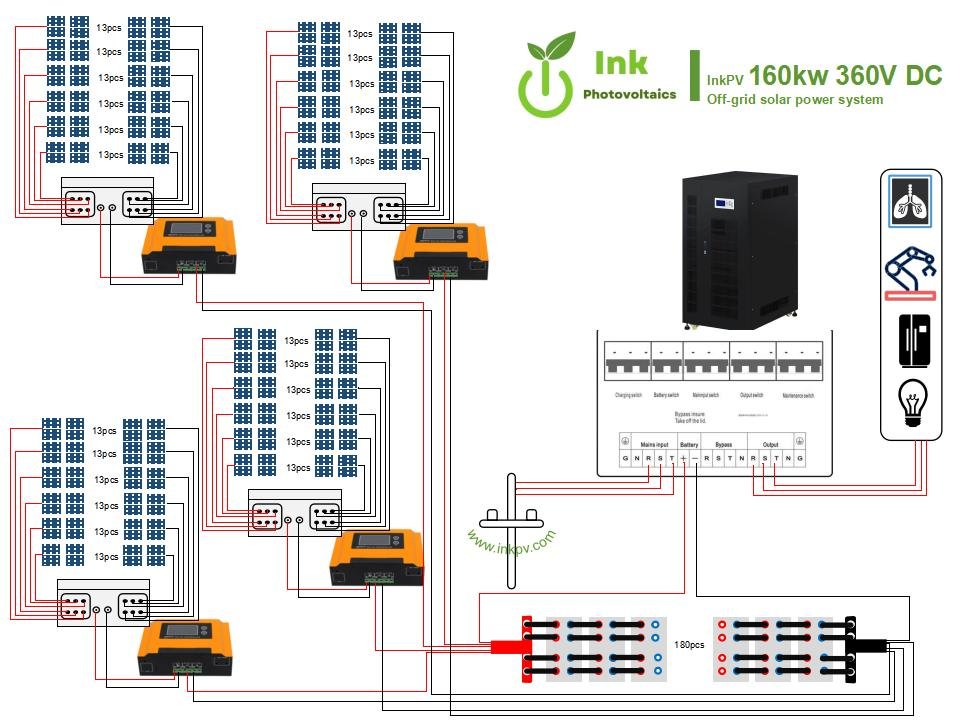 160kw off grid solar system connection drawing - InkPV