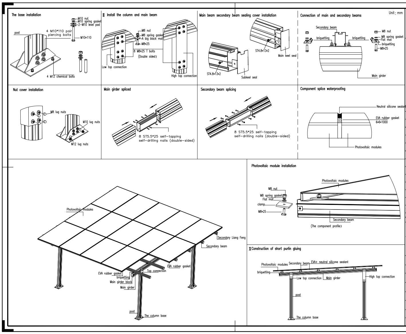 Solar carpot-InkPV