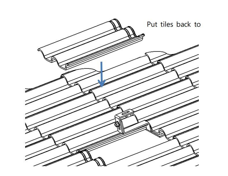 solar panels on tile roof - InkPV