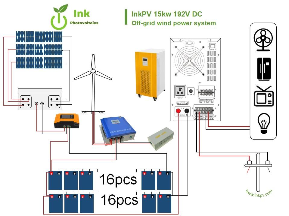 15kw wind solar hybrid system connection drawing- InkPV