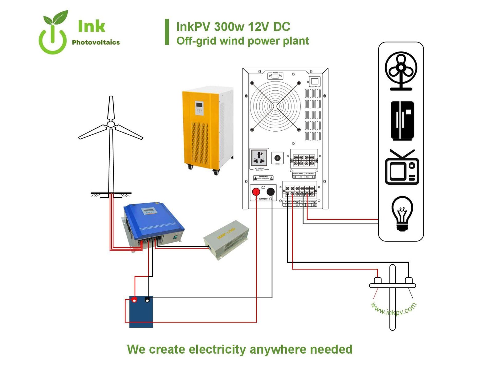300w Wind Turbine Connection Drawing-InkPV