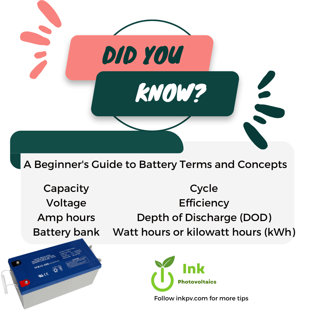 A Beginner's Guide to Battery Terms and Concepts